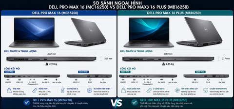 Designer chọn model nào với khung từ 40-70tr đồng , so sánh Dell Pro Max 16 và Dell Pro Max 16 Plus
