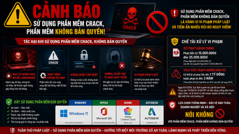 Laptop4pro xin thông báo Công văn được triển khai theo chỉ đạo từ Công điện 38/CĐ-TTg của Thủ tướng Chính phủ về việc xử lý nghiêm các hành vi vi phạm sở hữu trí tuệ trên phạm vi toàn quốc.