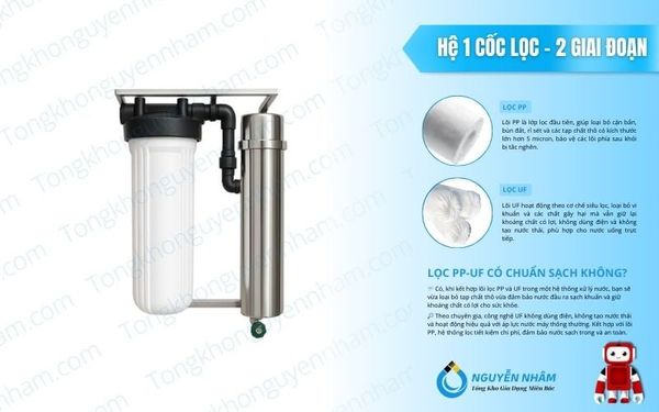 Lọc tổng chung cư UF 3000L – Hệ 1 cốc béo, Khung treo