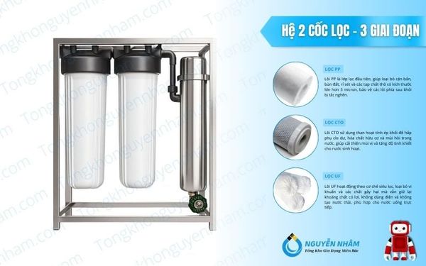 Lọc tổng chung cư UF 3000L – Hệ 2 cốc béo, Khung đứng
