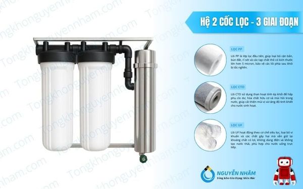 Lọc tổng chung cư UF 3000L – Hệ 2 cốc béo, Khung treo