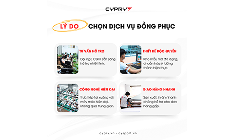 HÌNH LÍ DO CHỌN ĐỒNG PHỤC