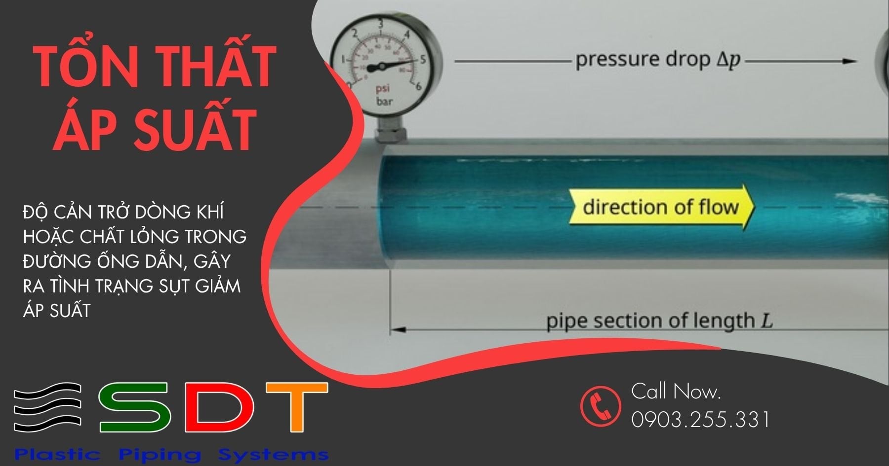Tổn Thất Áp Suất Trong Hệ Thống Ống Nhựa – Nguyên Nhân & Giải Pháp Tối Ưu
