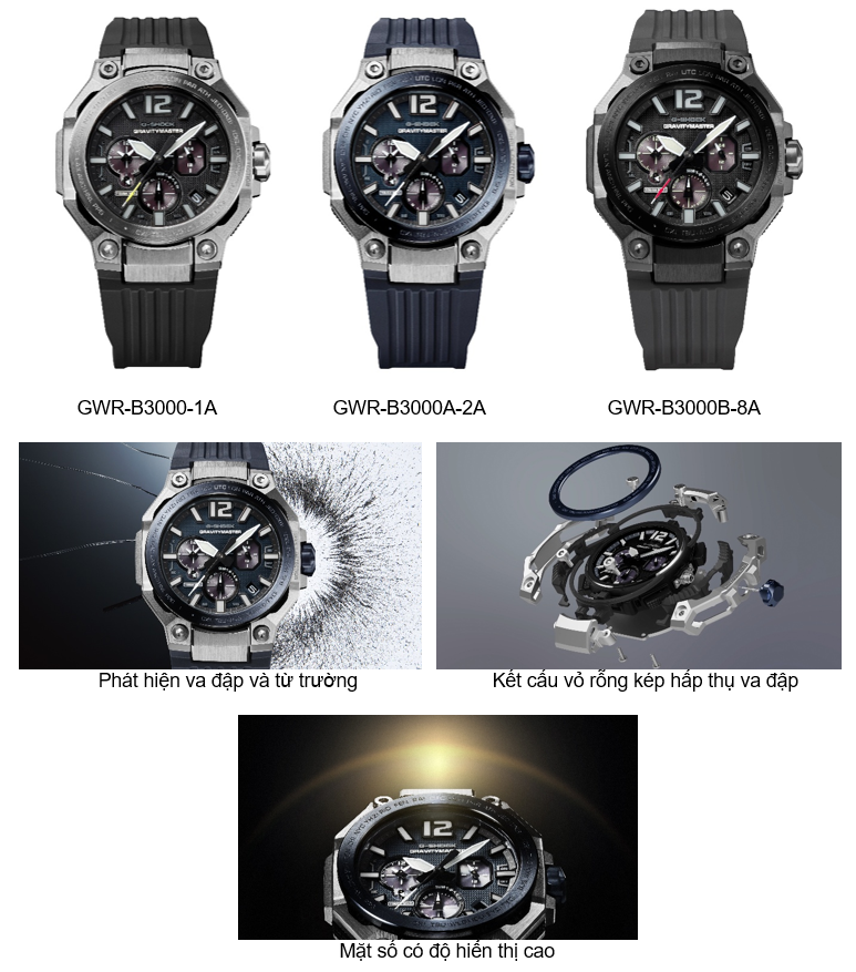 CASIO Giới Thiệu G-SHOCK Mới Với Độ Chính Xác Cao và Khả Năng Chịu Đựng Vượt Trội