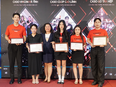 Thu nhập hấp dẫn, ghi nhận xứng đáng mọi nỗ lực của bạn