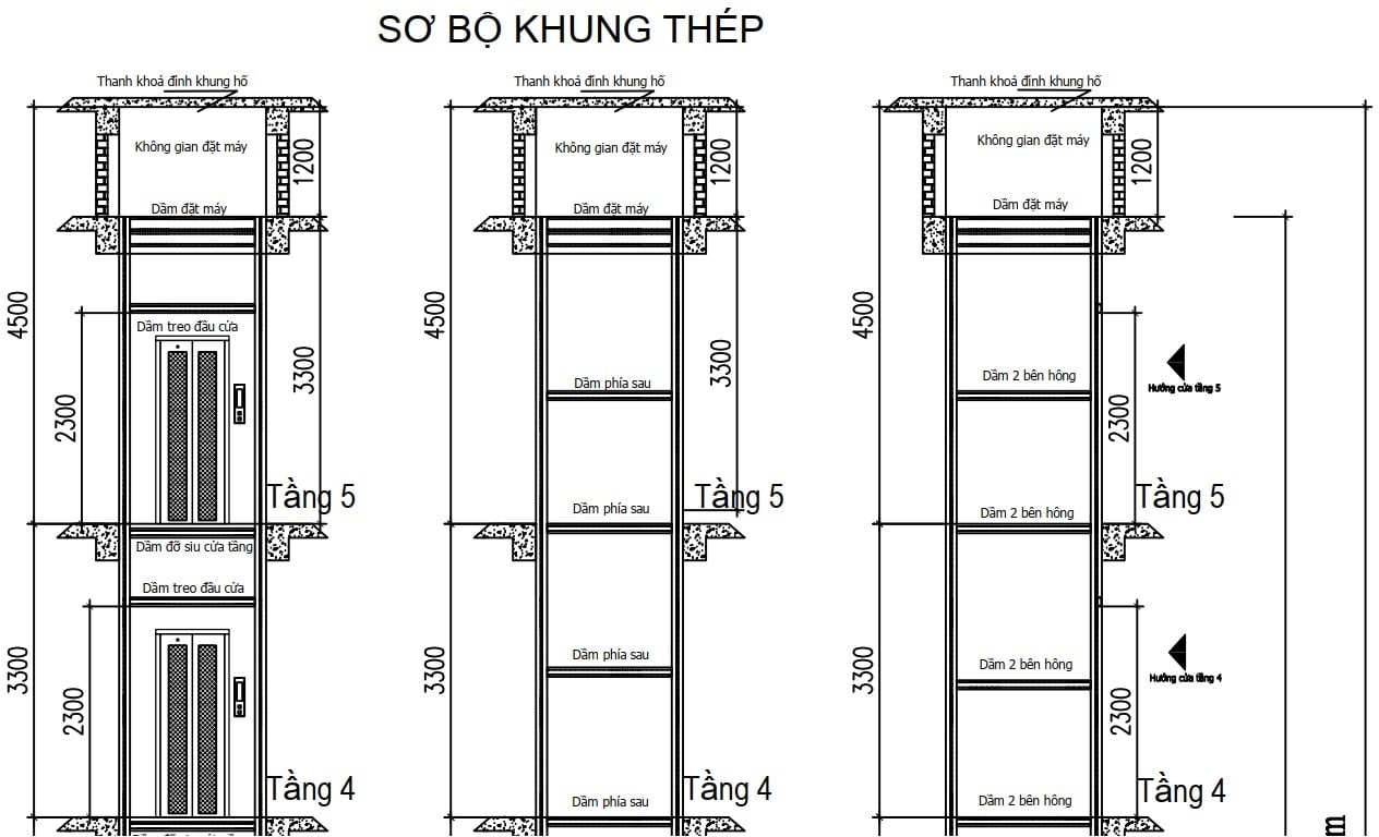 OH Thang Máy Là Gì? Những Điều Cần Lưu Ý Để Đảm Bảo An Toàn Khi Lắp Đặt?
