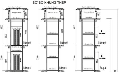 OH Thang Máy Là Gì? Những Điều Cần Lưu Ý Để Đảm Bảo An Toàn Khi Lắp Đặt?