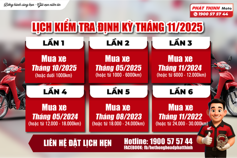 LỊCH KIỂM TRA ĐỊNH KỲ THÁNG 11/2025