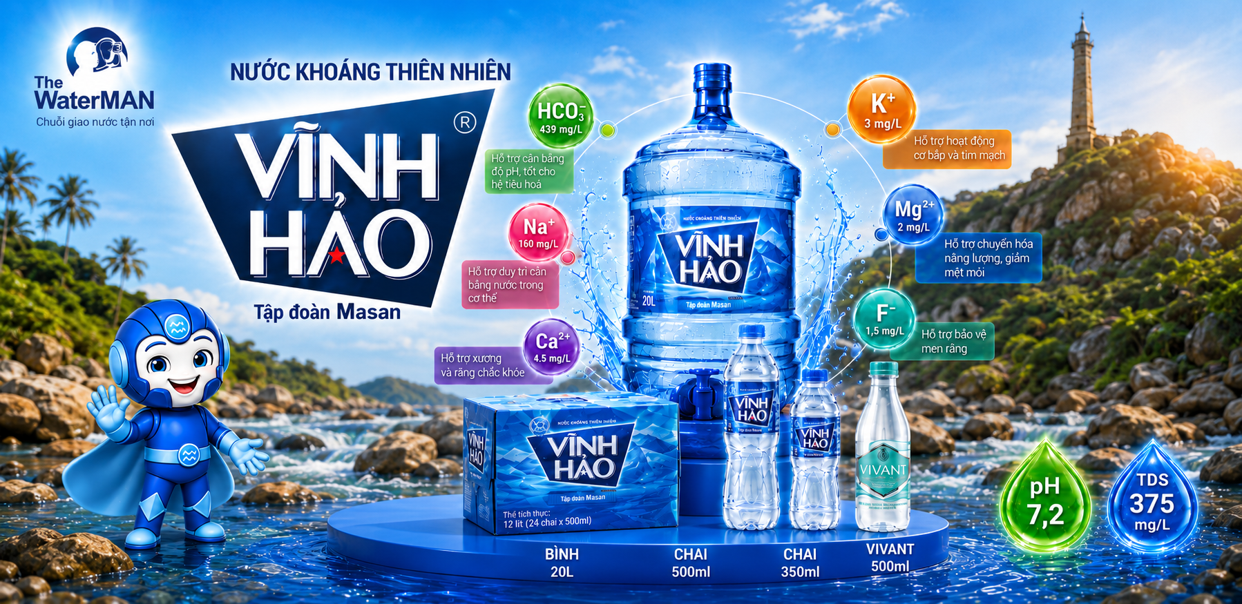 Nước khoáng Vĩnh Hảo