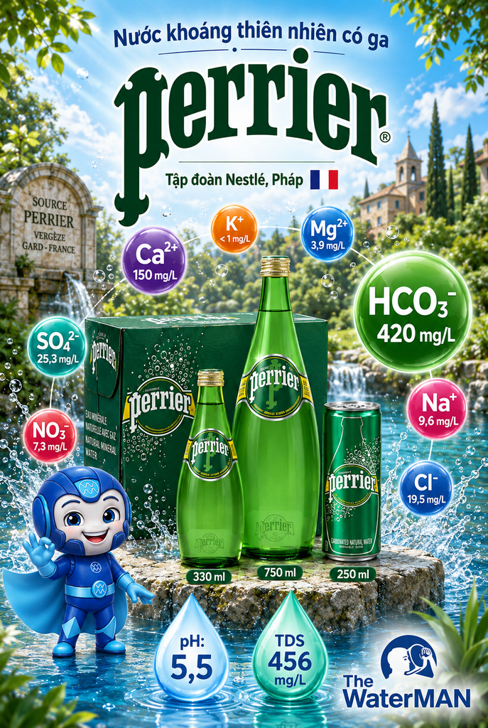 Nước khoáng có ga Perrier