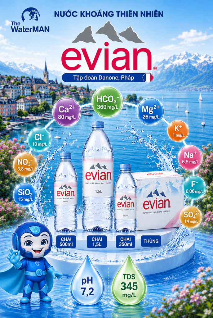 Nước khoáng Evian