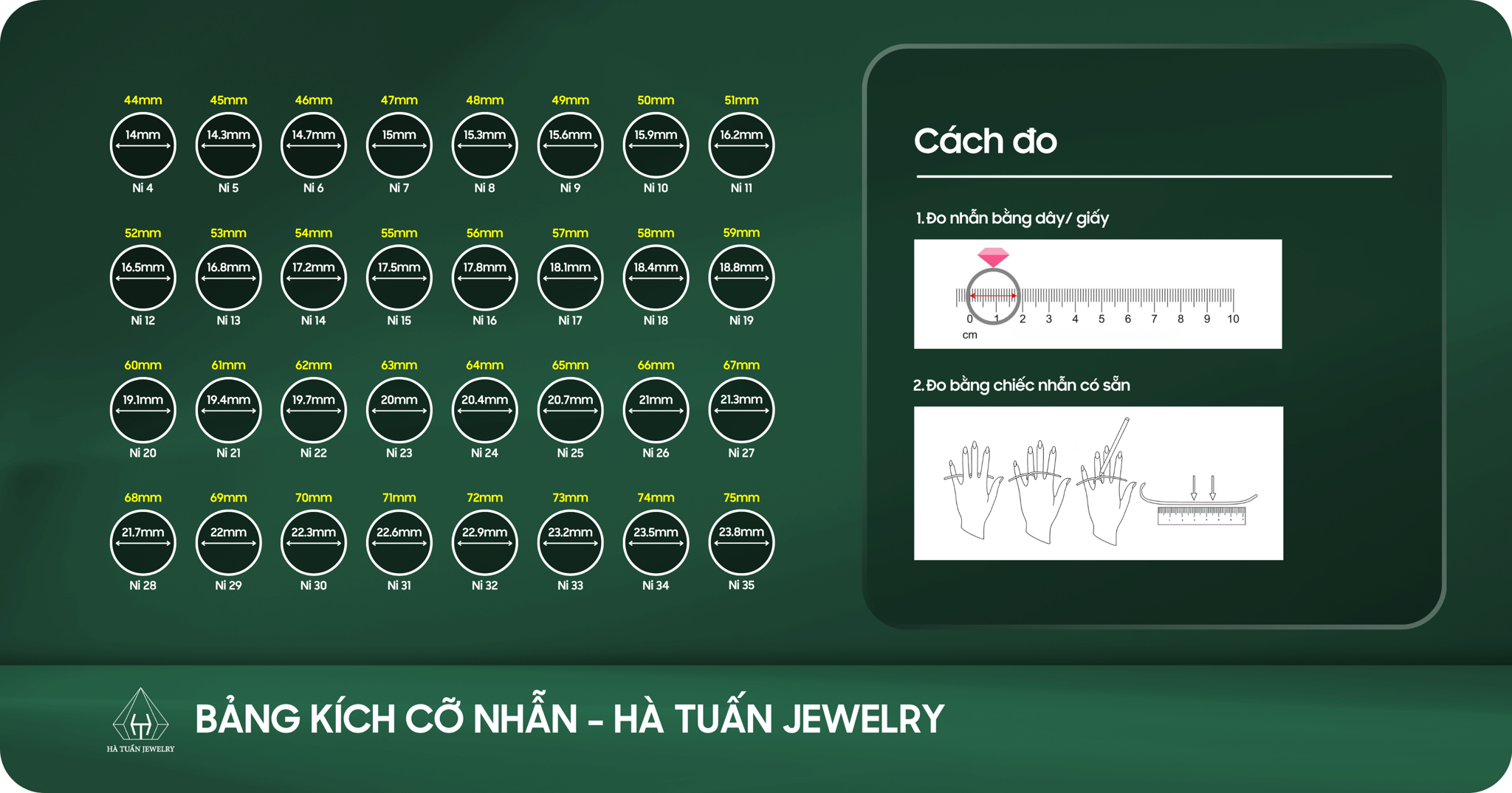 BẢNG KÍCH CỠ NHẪN - HÀ TUẤN JEWELRY