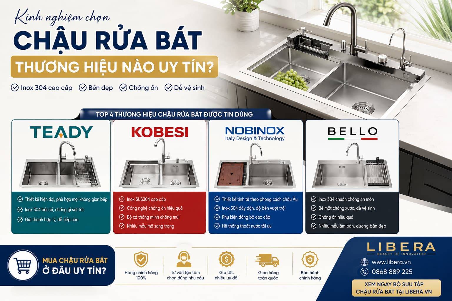 Top 4 Thương Hiệu Chậu Rửa Bát Đáng Mua Nhất Hiện Nay
