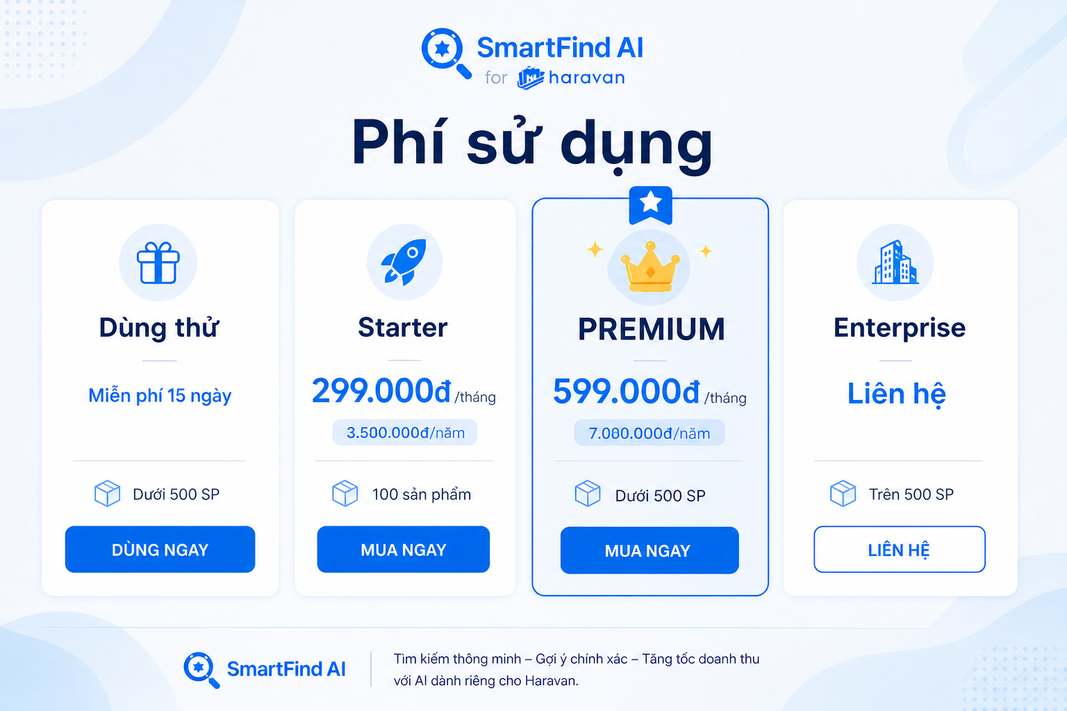 Smartfind AI