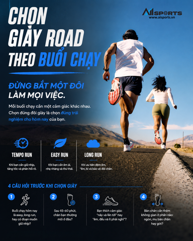 Chọn giày chạy road theo buổi chạy: 9 lựa chọn từ Craft, Altra, On và HOKA