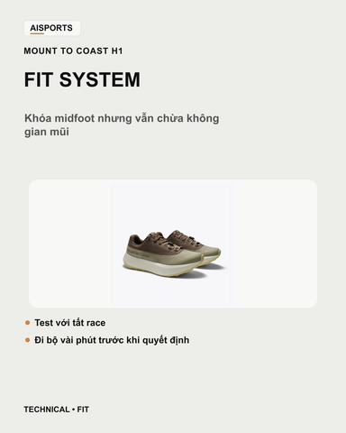 Công nghệ Mount to Coast H1: đọc specs theo trải nghiệm chạy thật