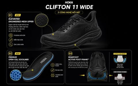 Đọc công nghệ Clifton 11 wide đúng cách?