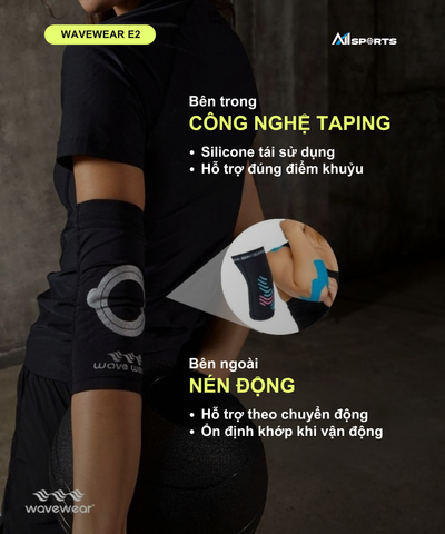WAVEWEAR E2 : BÓ KHUỶU TAY CÓ CÔNG NGHỆ GÌ?
