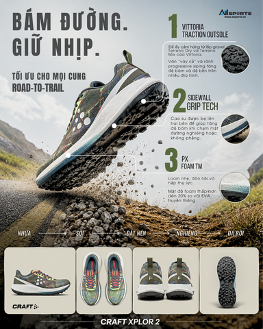 Khi nào Craft Xplor 2 là lựa chọn road-to-trail hợp lý?