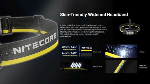 Dây đeo và top strap của đèn đội đầu NITECORE HC65 UHE