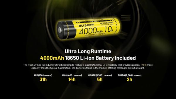 Pin 18650 4.000 mAh và thời lượng sử dụng NITECORE HC65 UHE