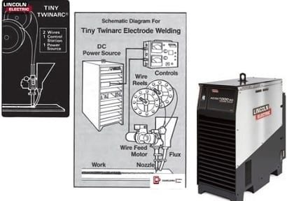 Cùng DG Welding tìm hiểu về công nghệ hàn Tiny Twinarc