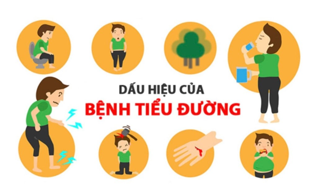 Cảnh báo 7 dấu hiệu buổi sáng 