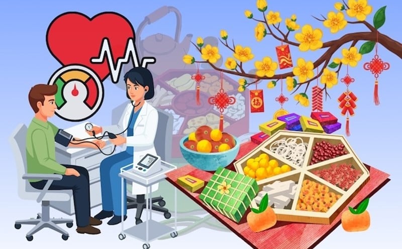 Người bệnh tăng huyết áp cần lưu ý gì trong dịp Tết để vui Xuân an lành