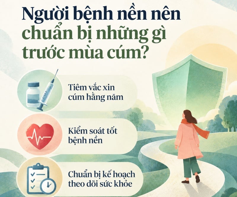 Virus cúm liên tục biến đổi, người có bệnh nền cần chủ động bảo vệ sức khỏe