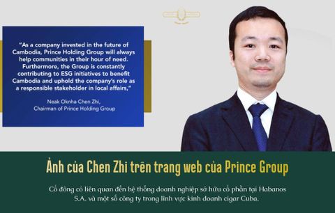 🚨 5TH AVENUE – NHÀ PHÂN PHỐI CIGAR CUBA TẠI ĐỨC, ÁO VÀ BA LAN NỘP ĐƠN PHÁ SẢN