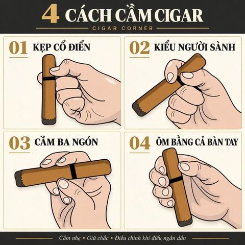 4 CÁCH CẦM CIGAR – BẠN QUEN VỚI KIỂU NÀO?