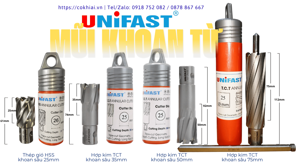 Mũi khoan từ Unifast dưới góc nhìn kỹ thuật: HSS Hay TCT?