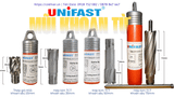 Mũi khoan từ Unifast dưới góc nhìn kỹ thuật: HSS Hay TCT?