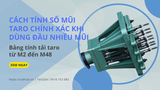 Bảng tính tải taro từ M2 đến M48 – Cách tính số mũi taro chính xác khi dùng đầu nhiều mũi