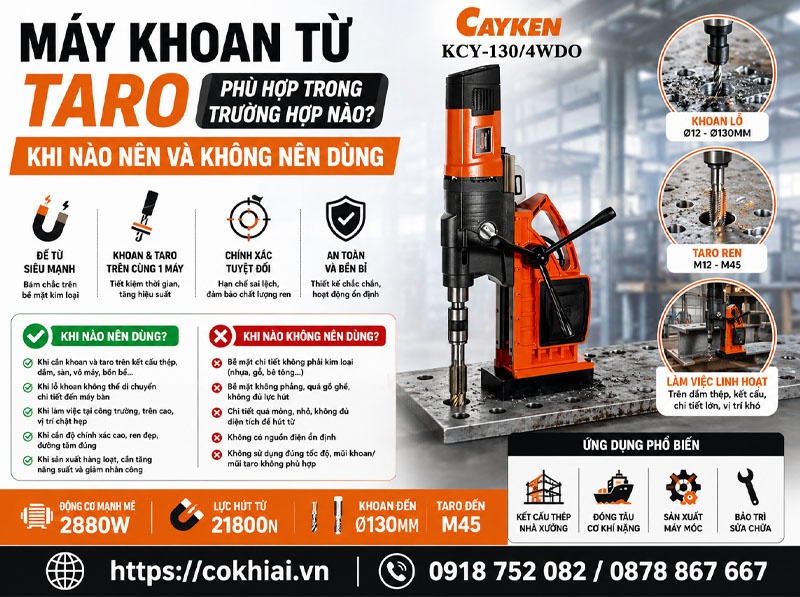 Máy Khoan Từ Taro Phù Hợp Trong Trường Hợp Nào? Khi Nào Nên Và Không Nên Dùng