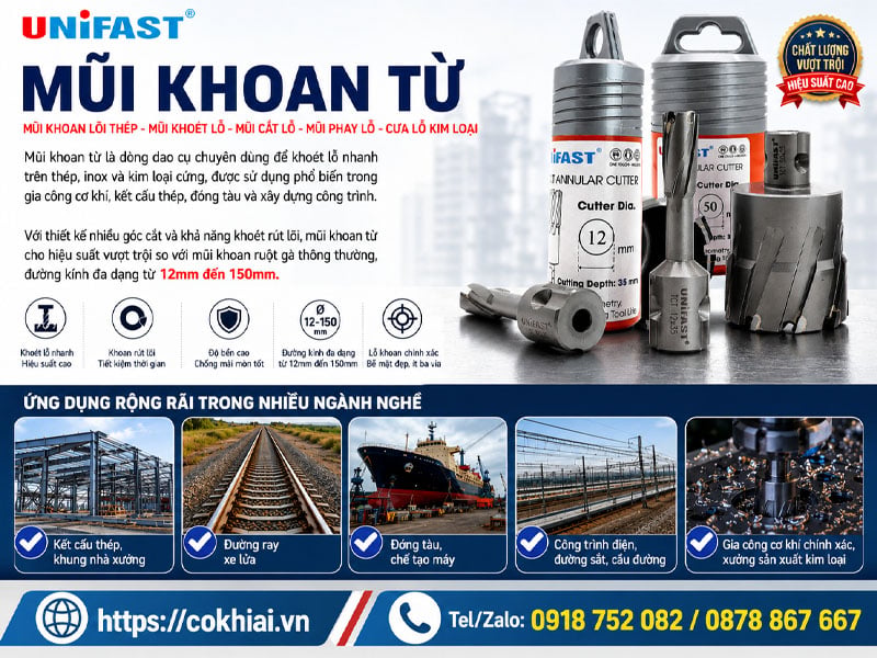 Ảnh tổng quan bộ mũi khoan từ