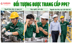 Quy định trang cấp bảo hộ lao động: Doanh nghiệp phải làm gì?