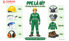 PPE là gì? Phân loại 11 nhóm PPE trong an toàn lao động