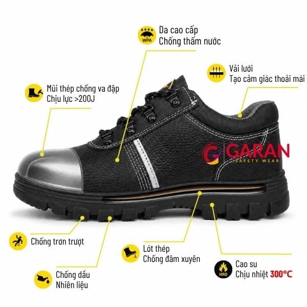 Cấu tạo giày bảo hộ Titan RB