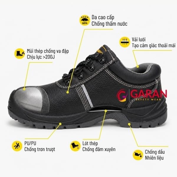 Cấu tạo giày bảo hộ Titan Safety