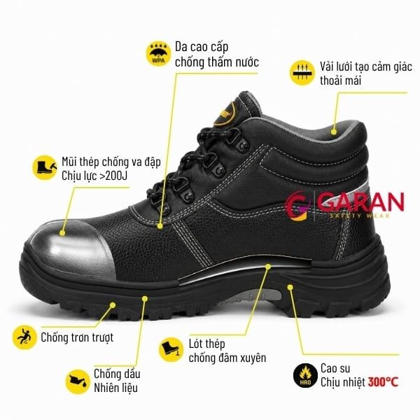 Cấu tạo giày bảo hộ Titan Cronus Mid