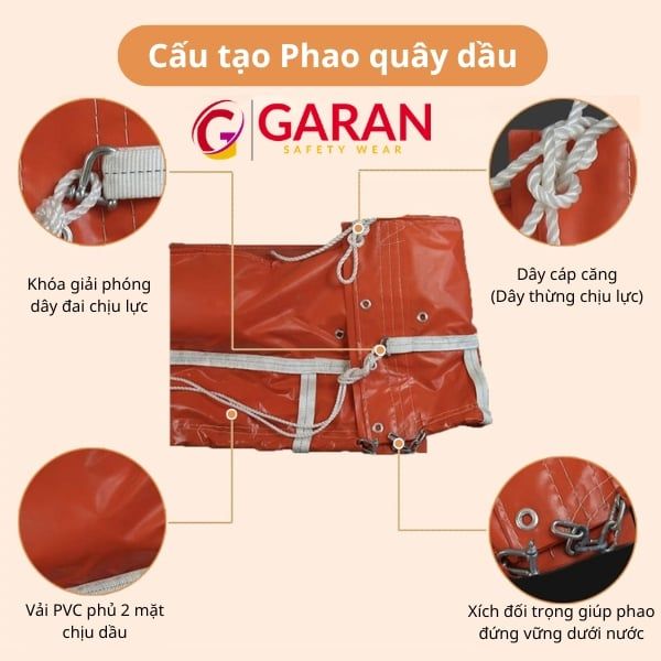 Phao quây dầu tràn tự nổi PVC