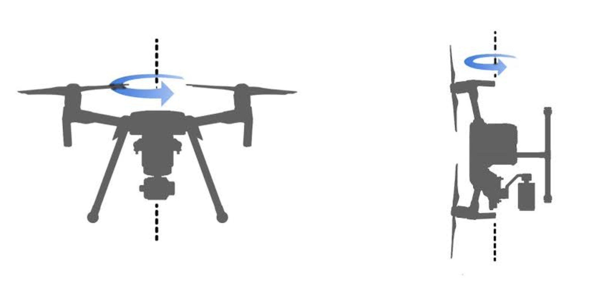 compass drone