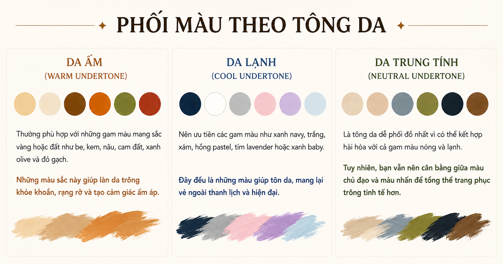 cach-ap-dung-bang-phoi-mau