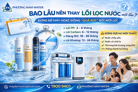 Bao lâu nên thay lõi lọc nước một lần? Đừng để máy lọc nước “làm việc quá sức” rồi mới lo!