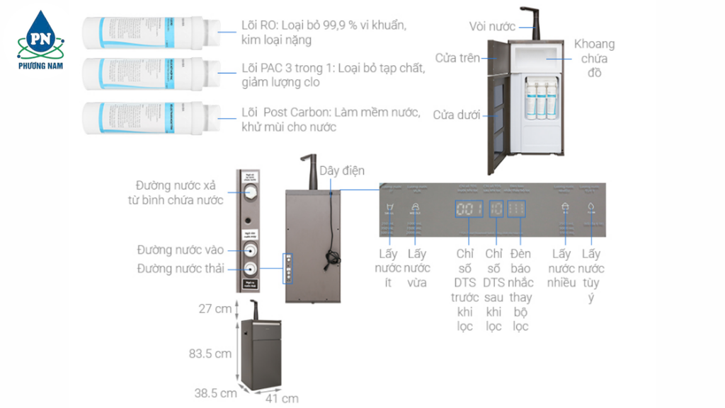 TWP-N1843SV (T) - Phương Nam Water 2