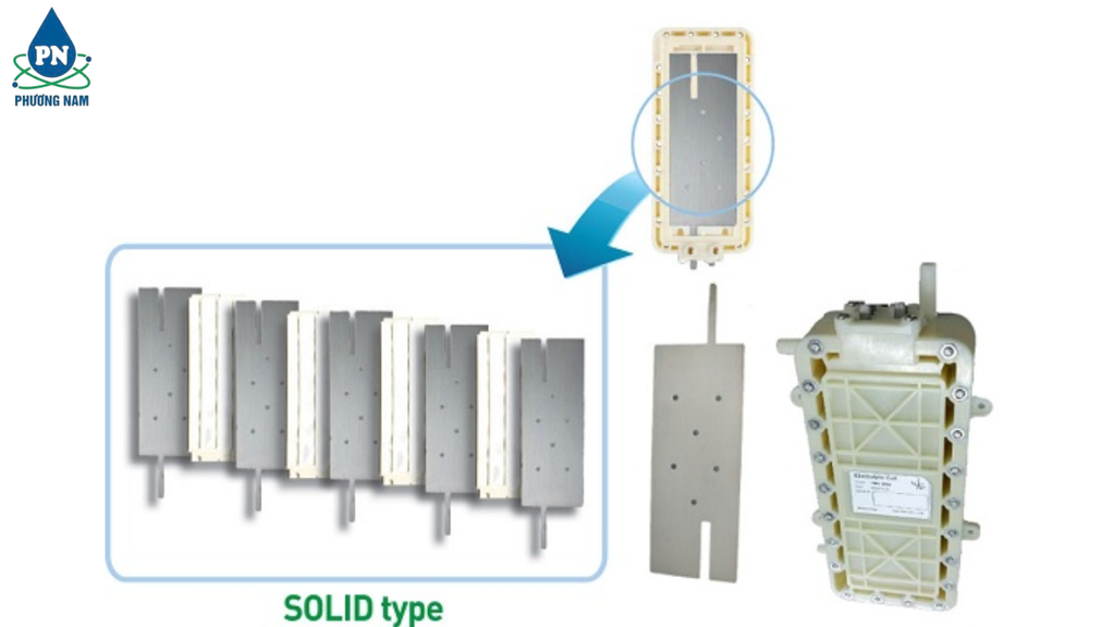 Giải Ion Kiềm Crewelter 9 - Phương Nam Water 11