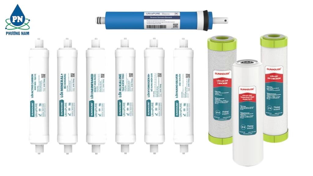 Lõi Lọc Sunhouse - Phương Nam Water