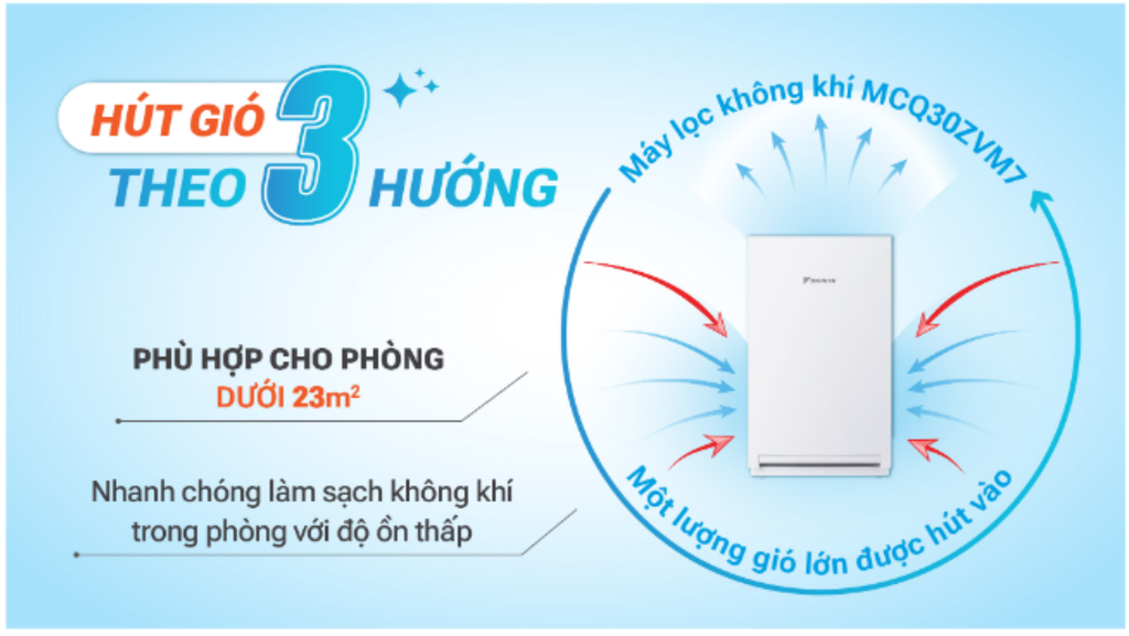 MCQ30ZVM7-A - Phương Nam Water 5