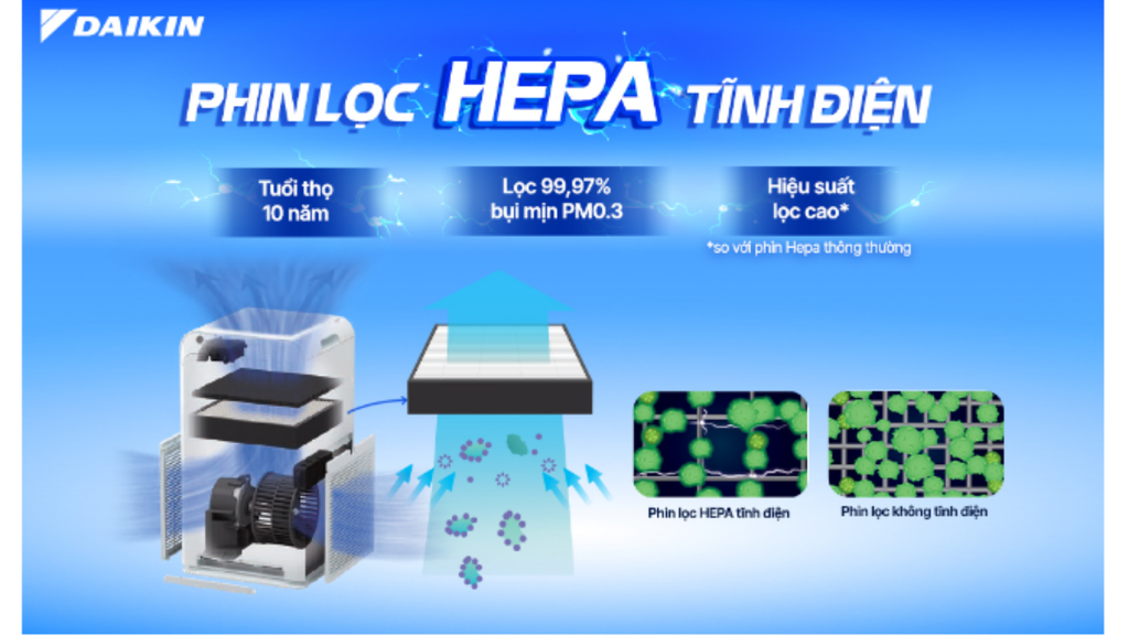 MCQ30ZVM7-A - Phương Nam Water 6